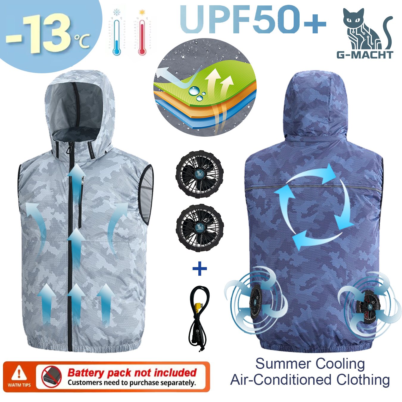 Summer Sport 12V/5V Fan Air Co - đánh giá và giá Outdoor Sport Windbreaker